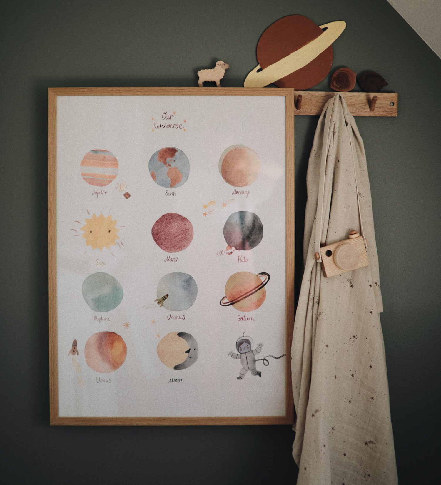 Mushie Poster Planets