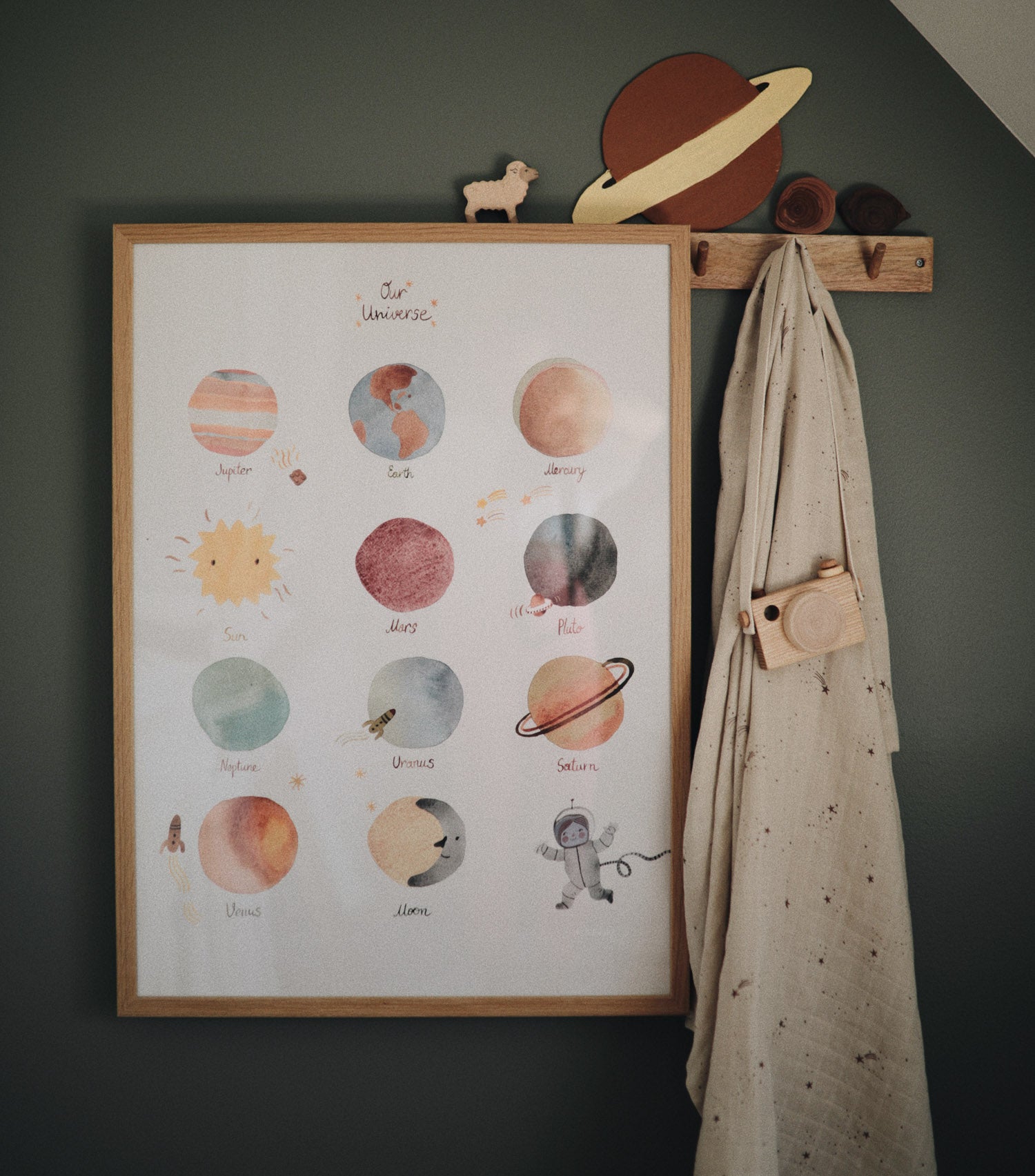 Mushie Poster Planets