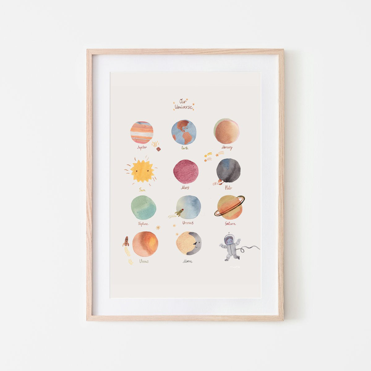 Mushie Poster Planets
